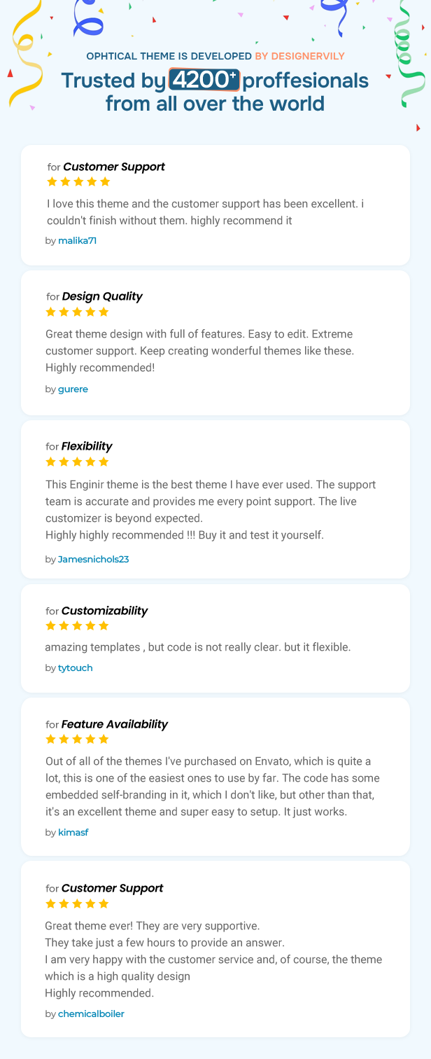 Ophtical - Eye Specialist & Vision Care WordPress Theme